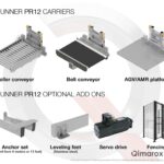Opzioni extra per Prorunner PR12